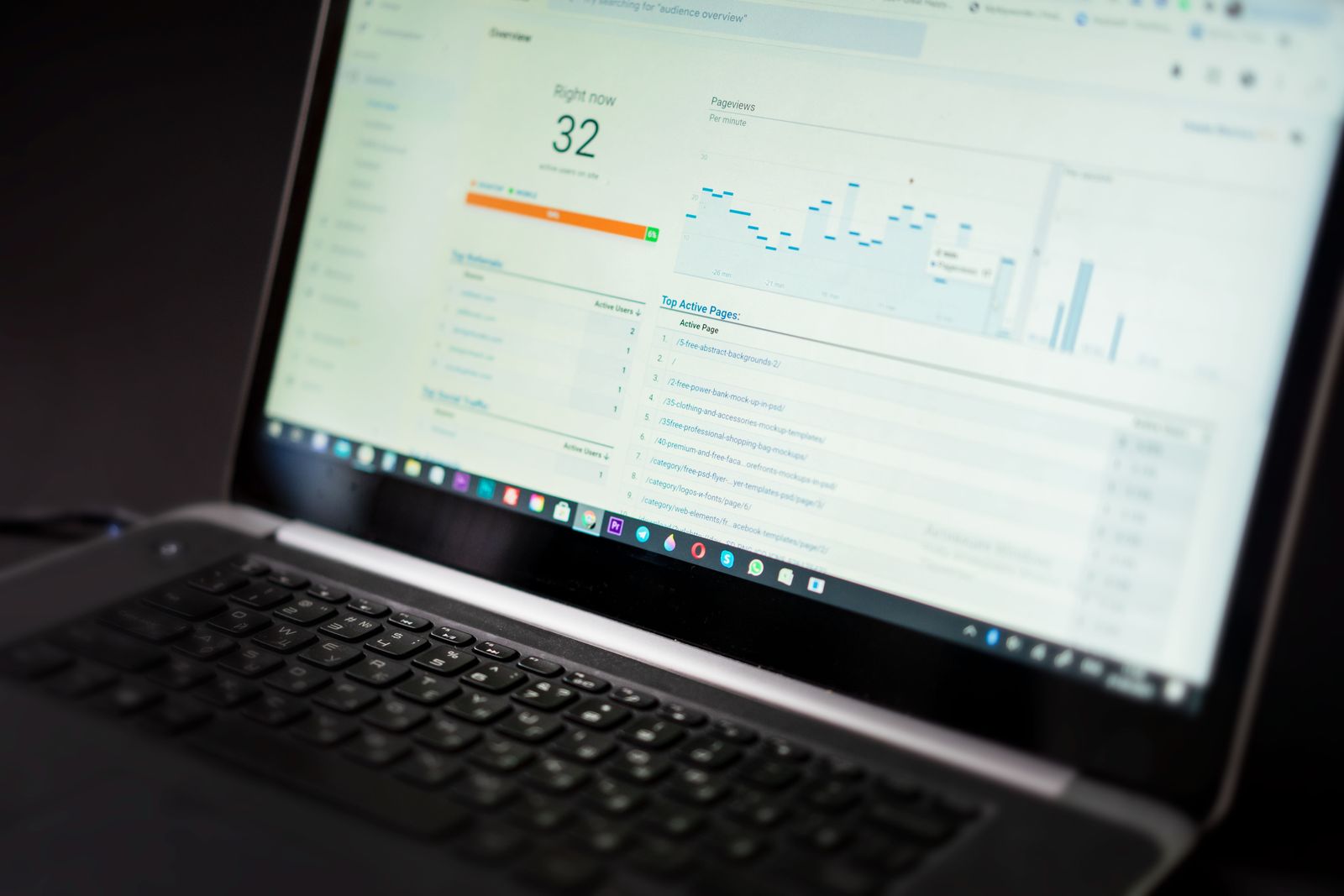 Laptop showing an analytics dashboard with real-time data tracking